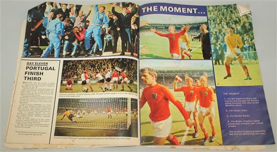 1966 Football World Cup interest-
